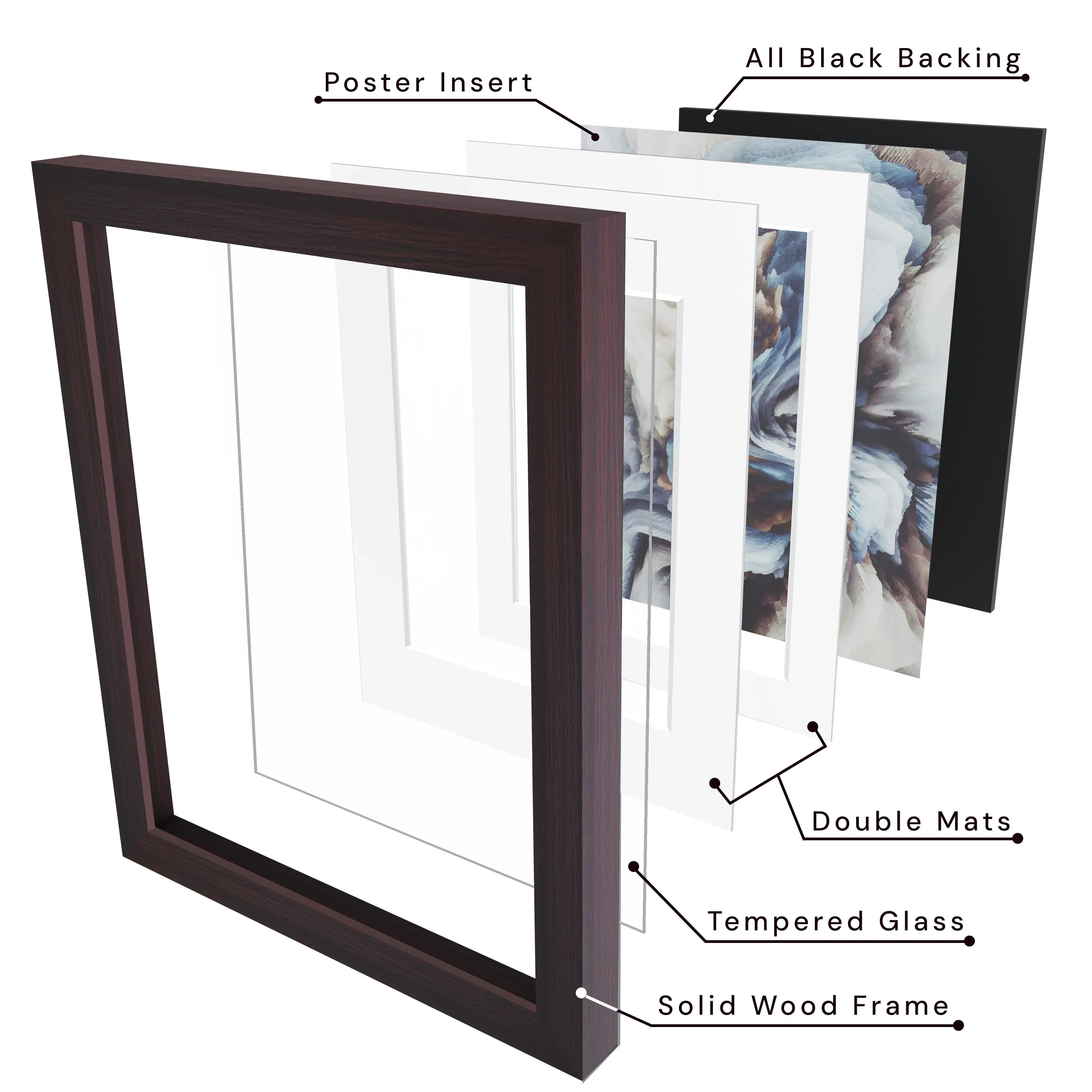 18x24 Multi-Mat Wood Frame - Signature Glass