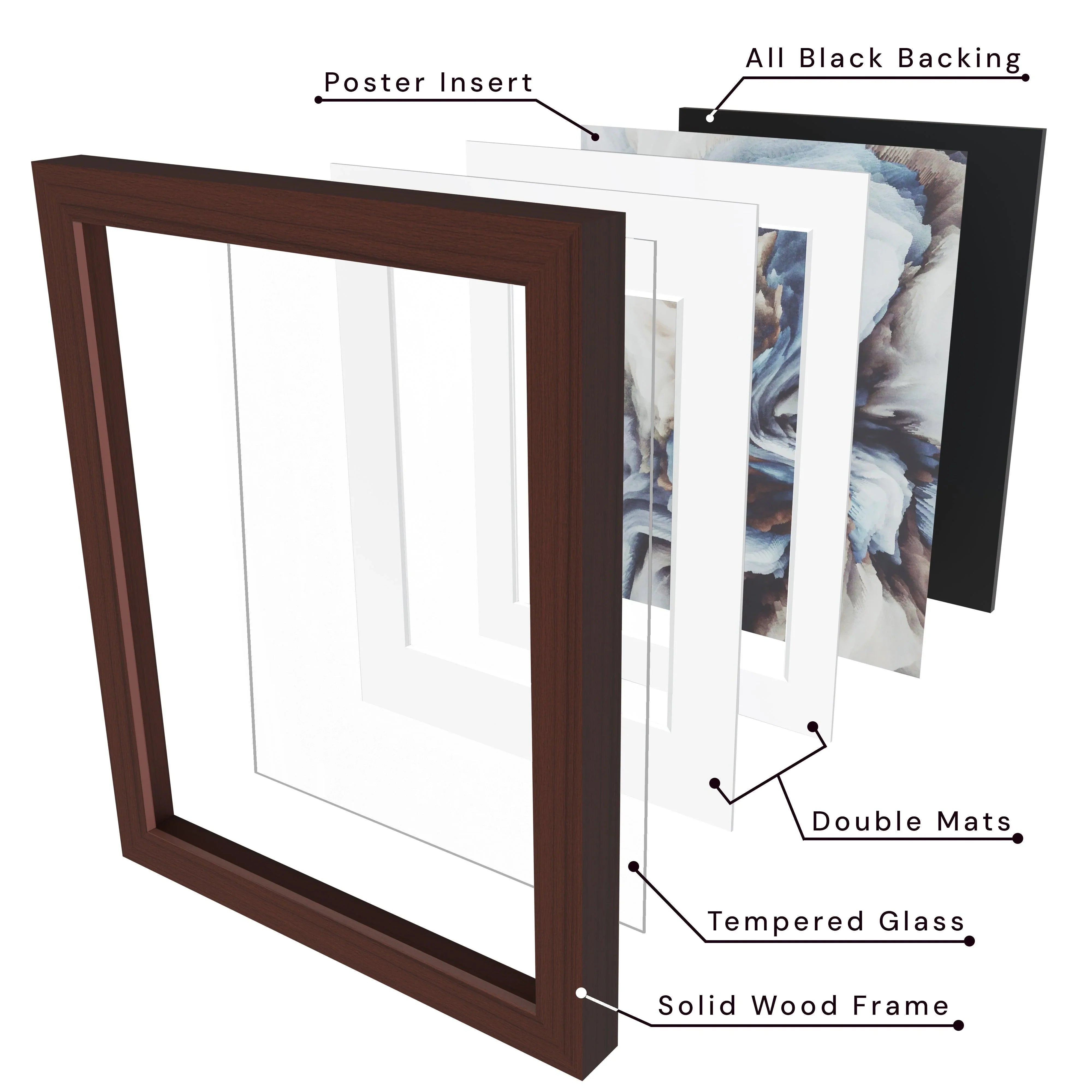 24x36 Multi-Mat Wood Frame - Signature Glass