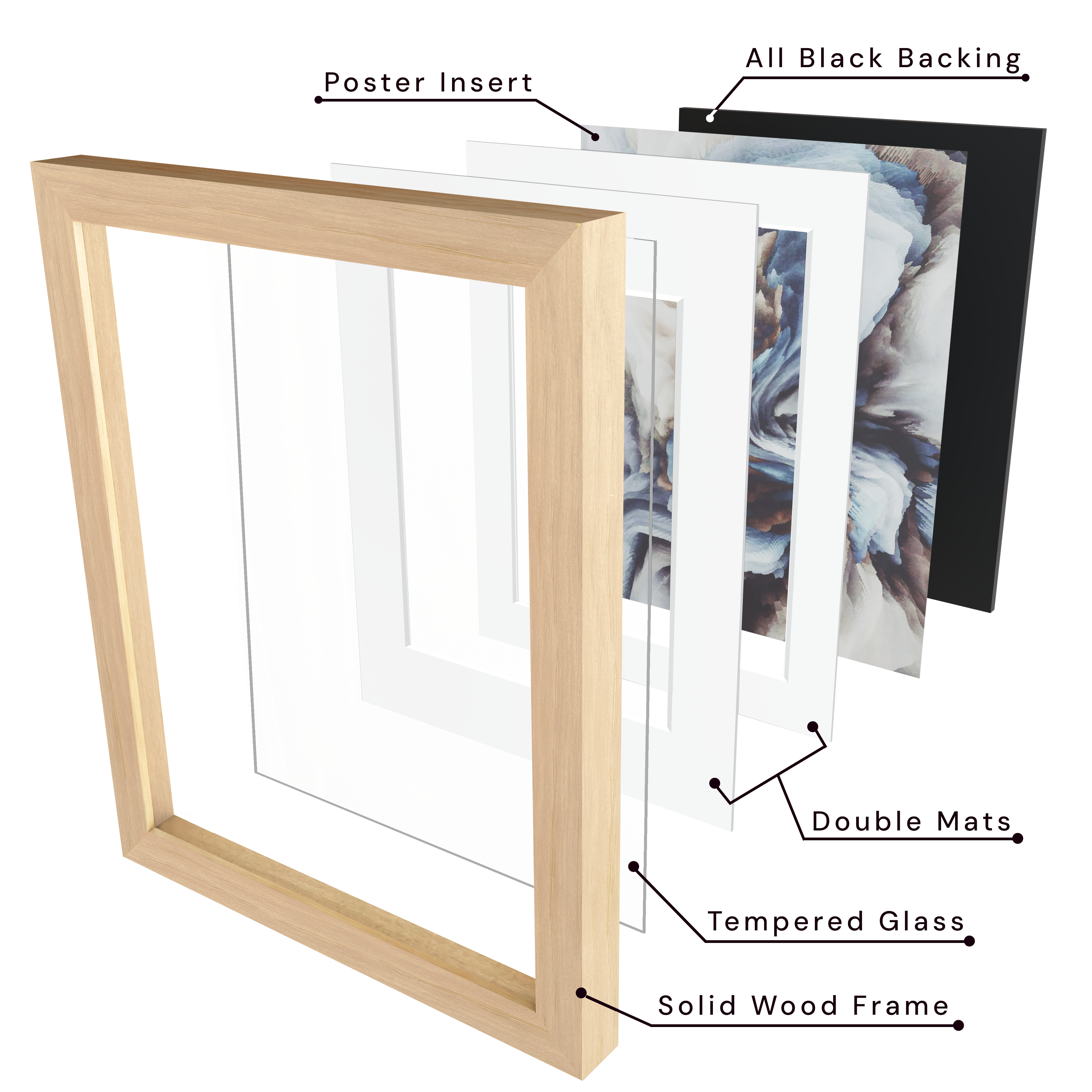 16x20 Frame with Double Mat for 11×14 Certificate - Glass and Wood