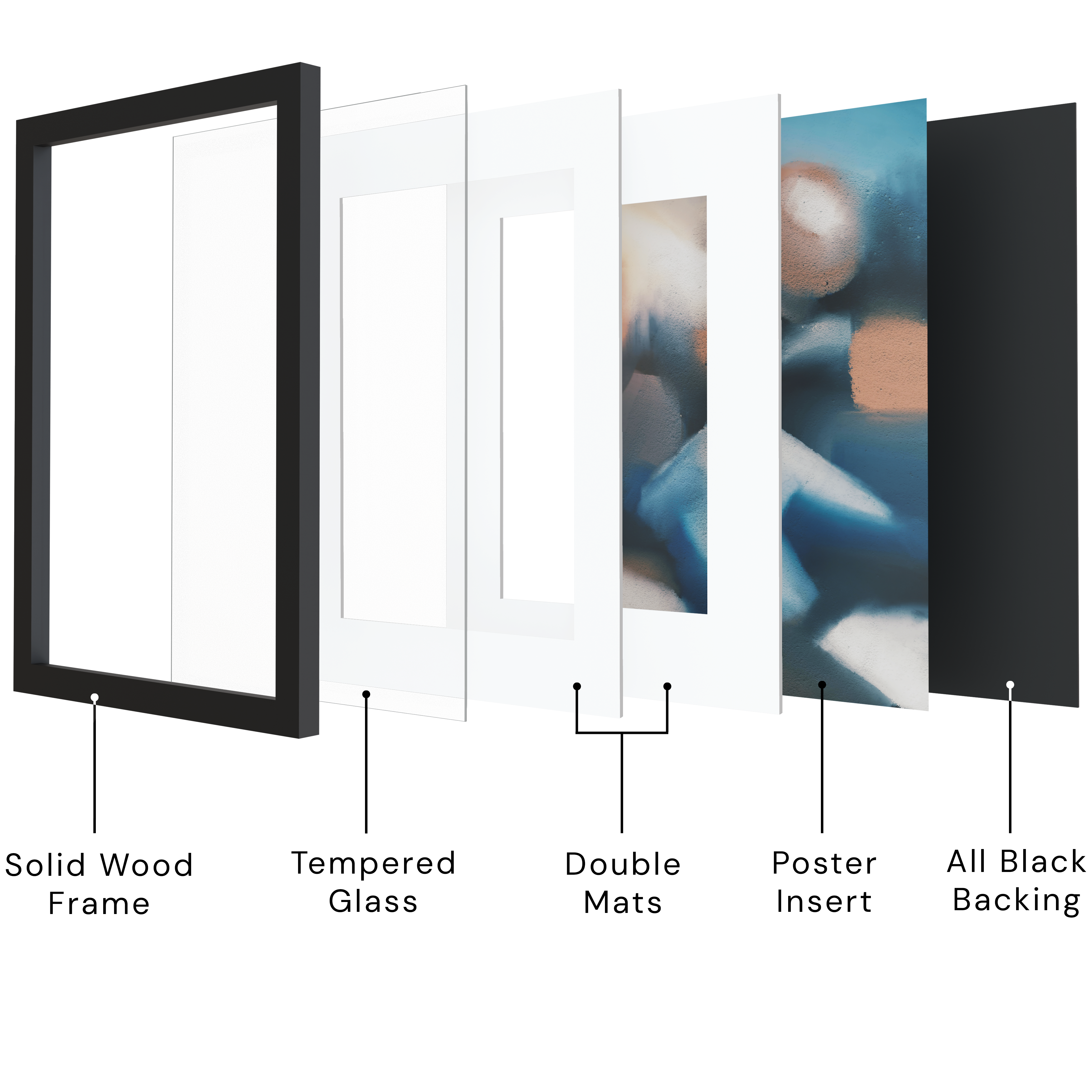 40x60 Wood Frame Double Matted to 36x48 and A0 - Acrylic