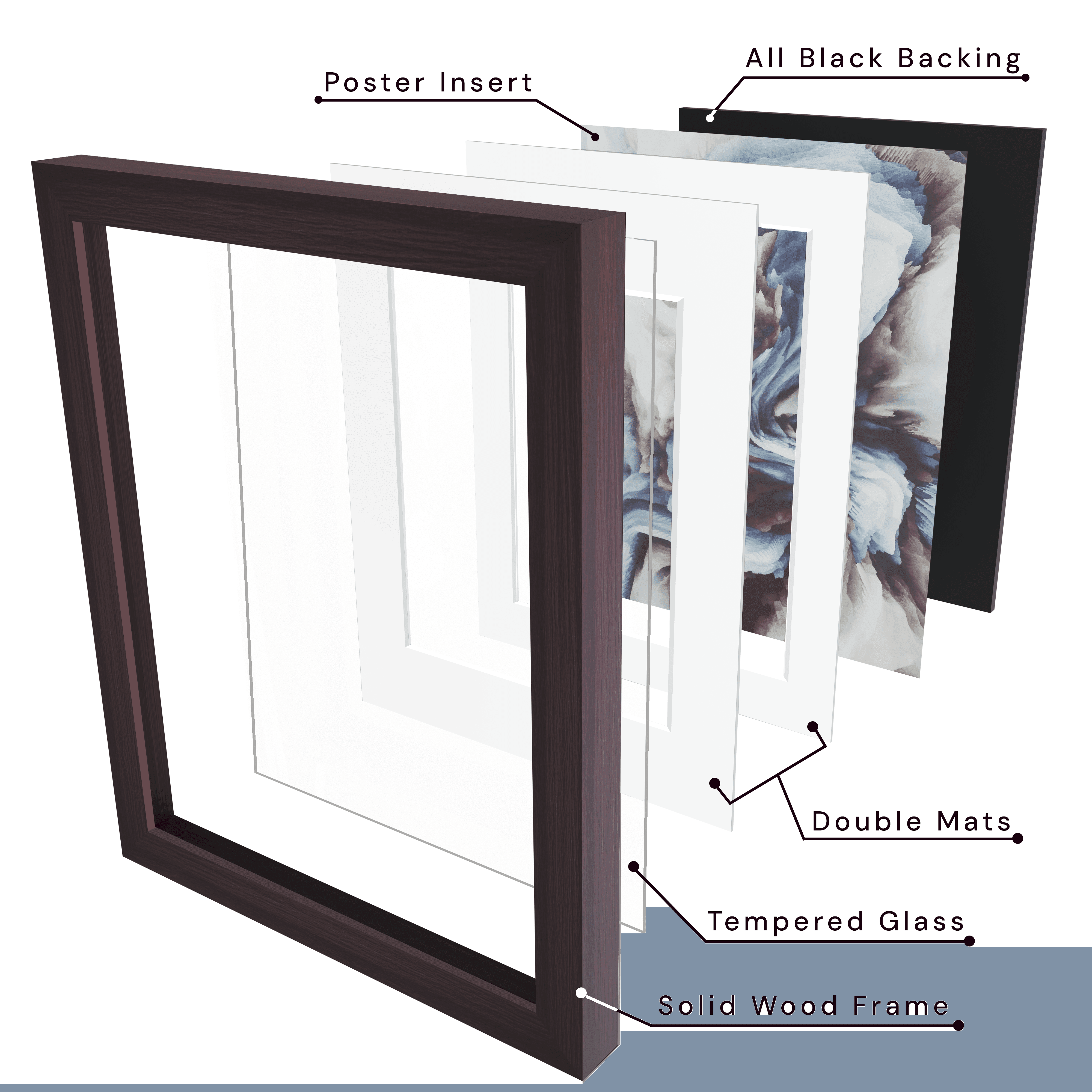 Includes solid wood frame, tempered glass, double white mats, poster insert, and all black backing.