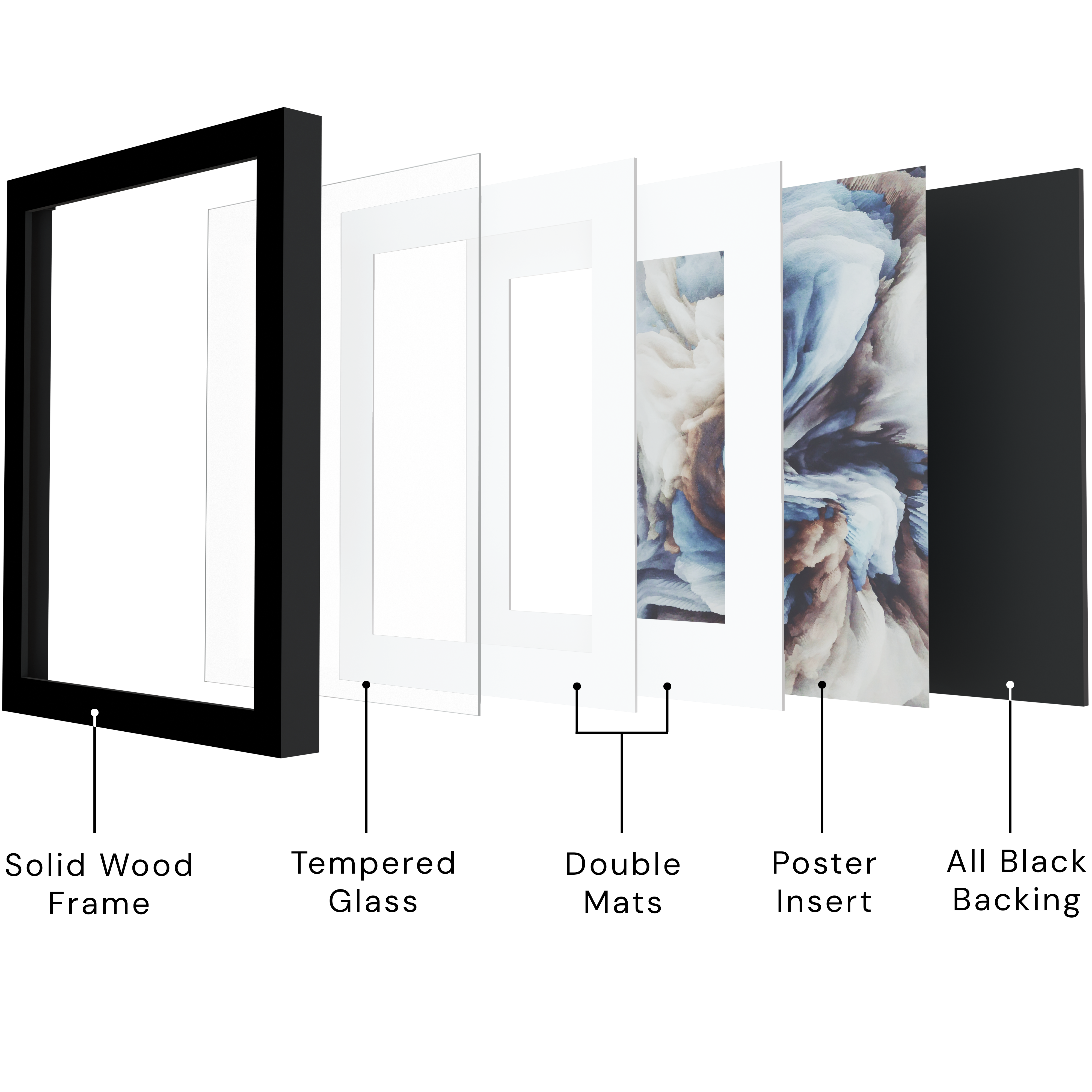 16x20 Wood Frame Double Matted to 12x16 and 11x14 - Glass