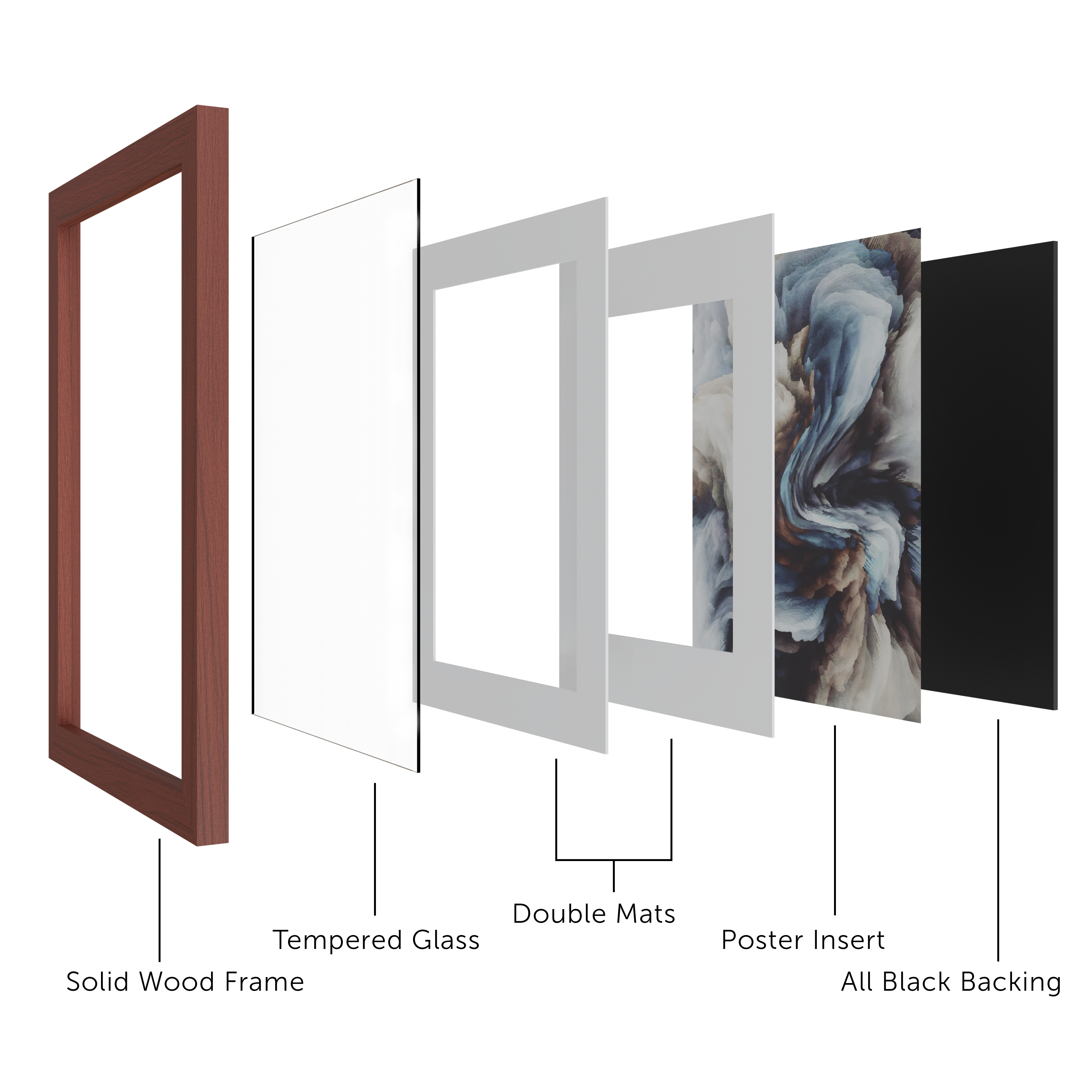 24x36 Multi-Mat Frame - Frame Amo