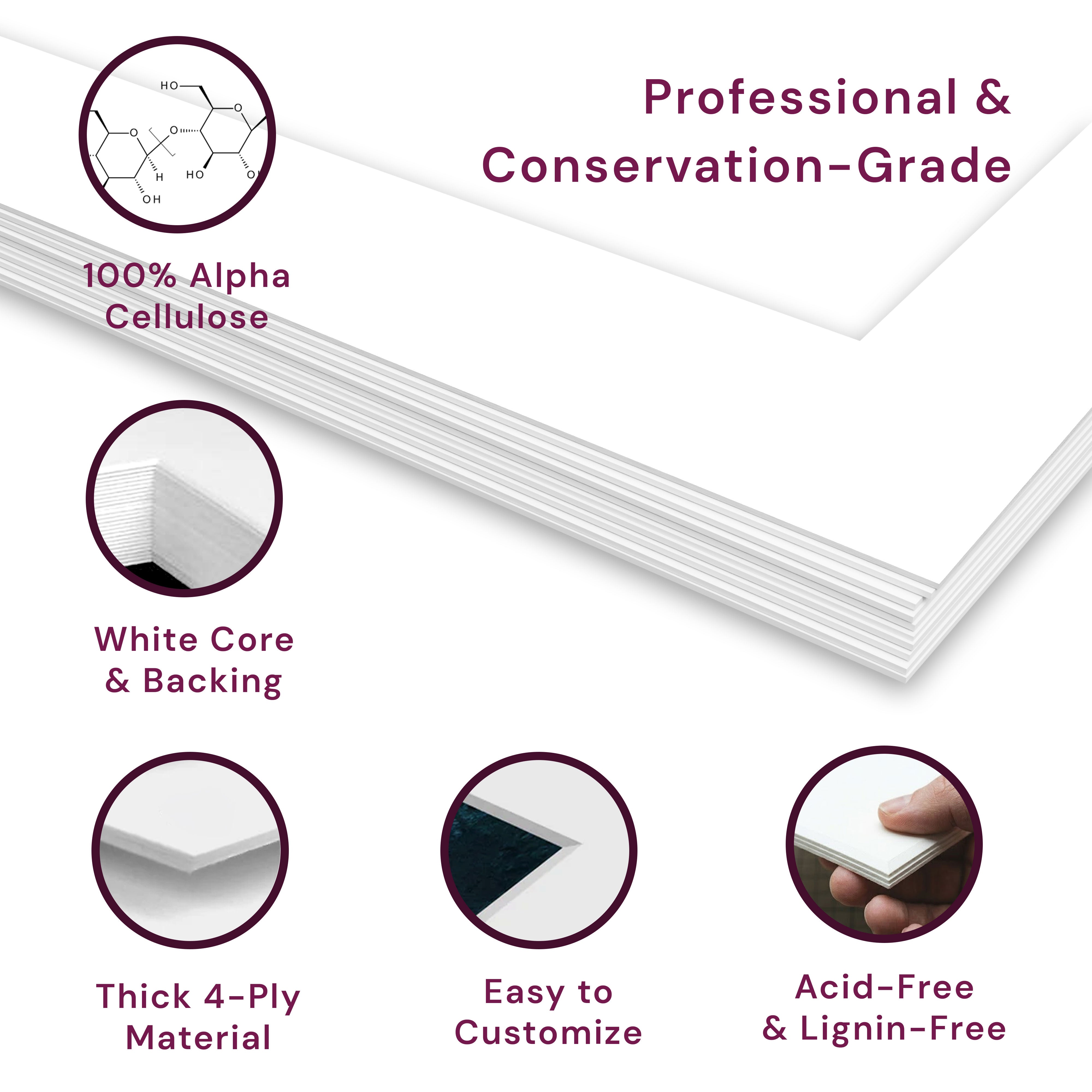 White Mats For Picture Frame - 12x16