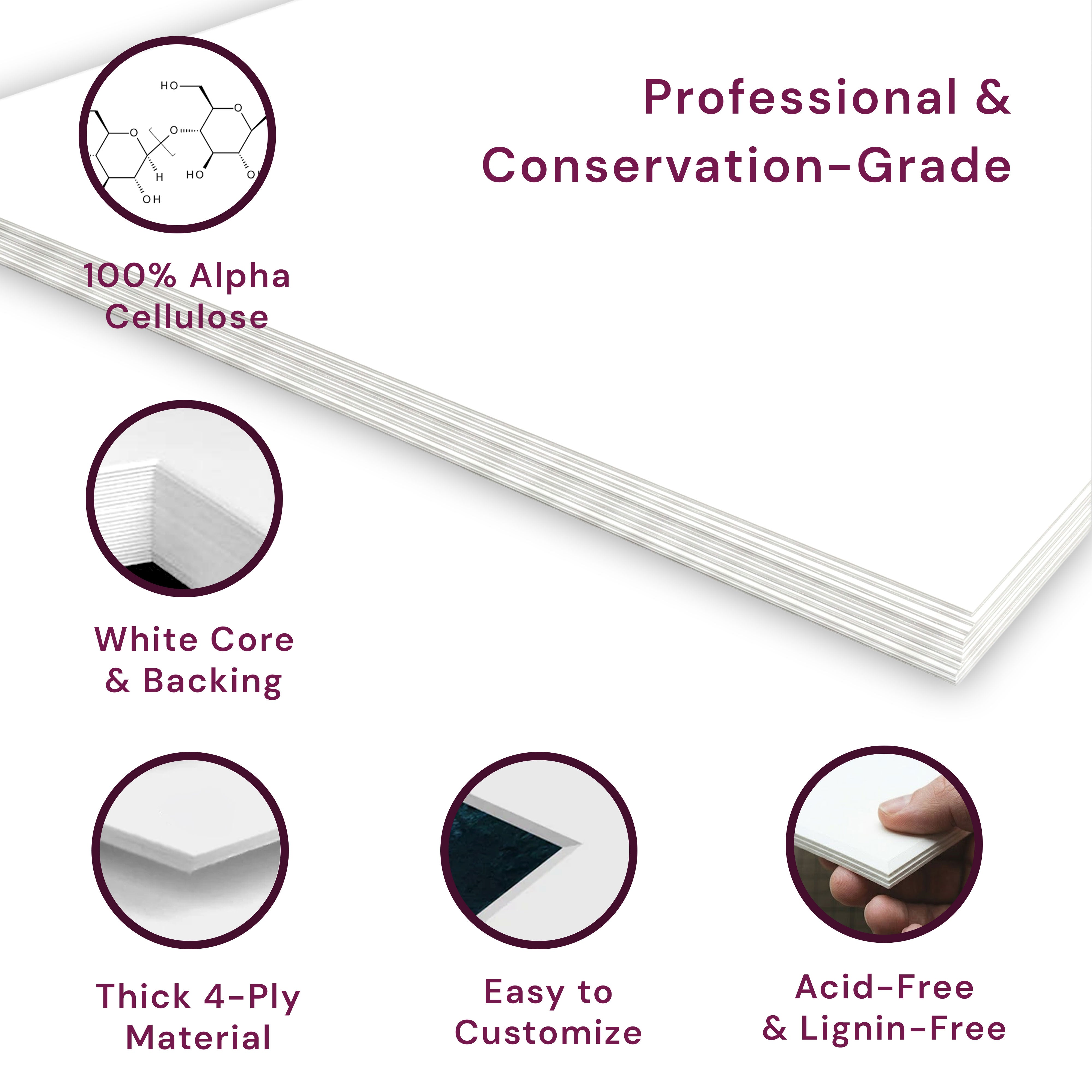 White Mats For Picture Frame - 12x16