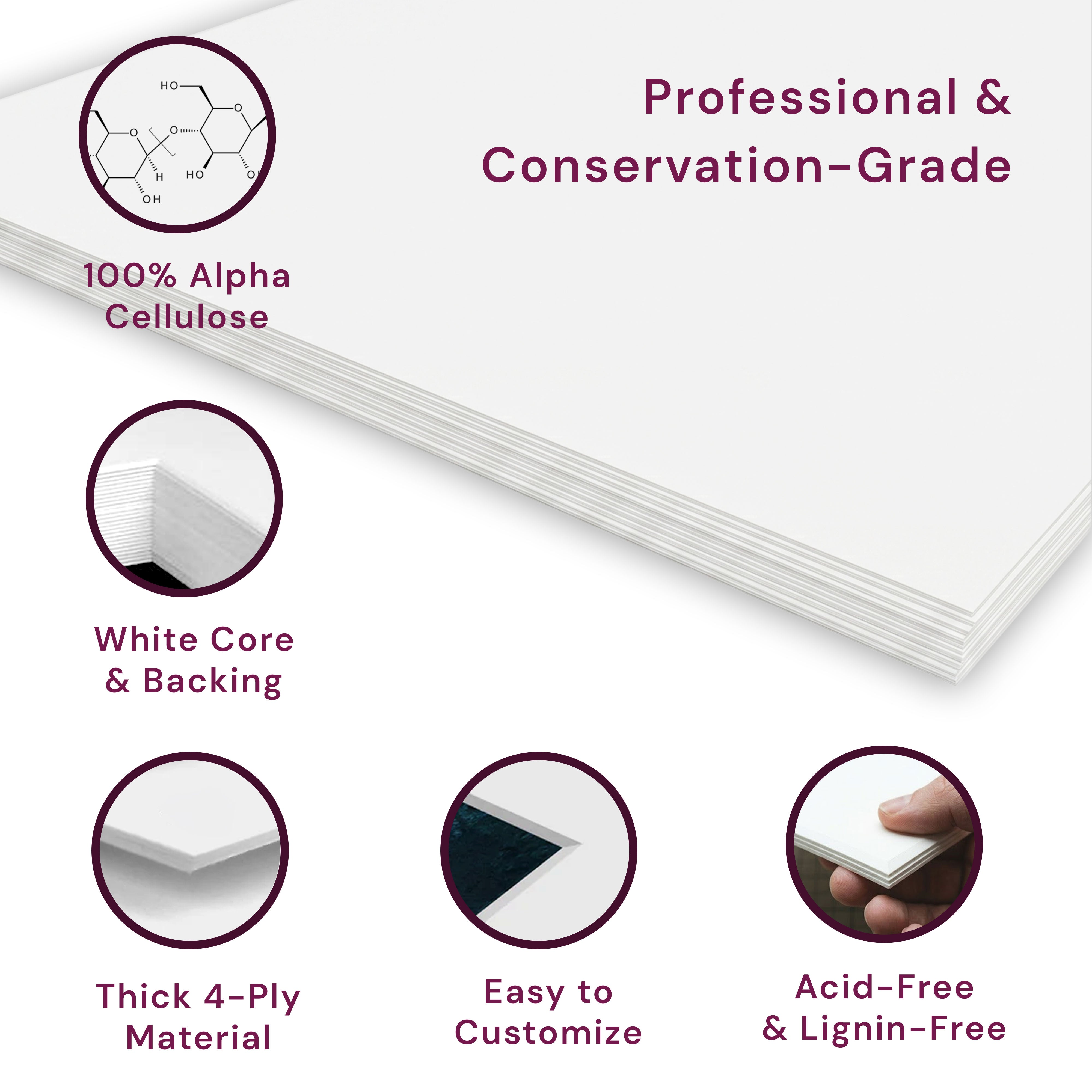 White Mats For Picture Frame - 8x10