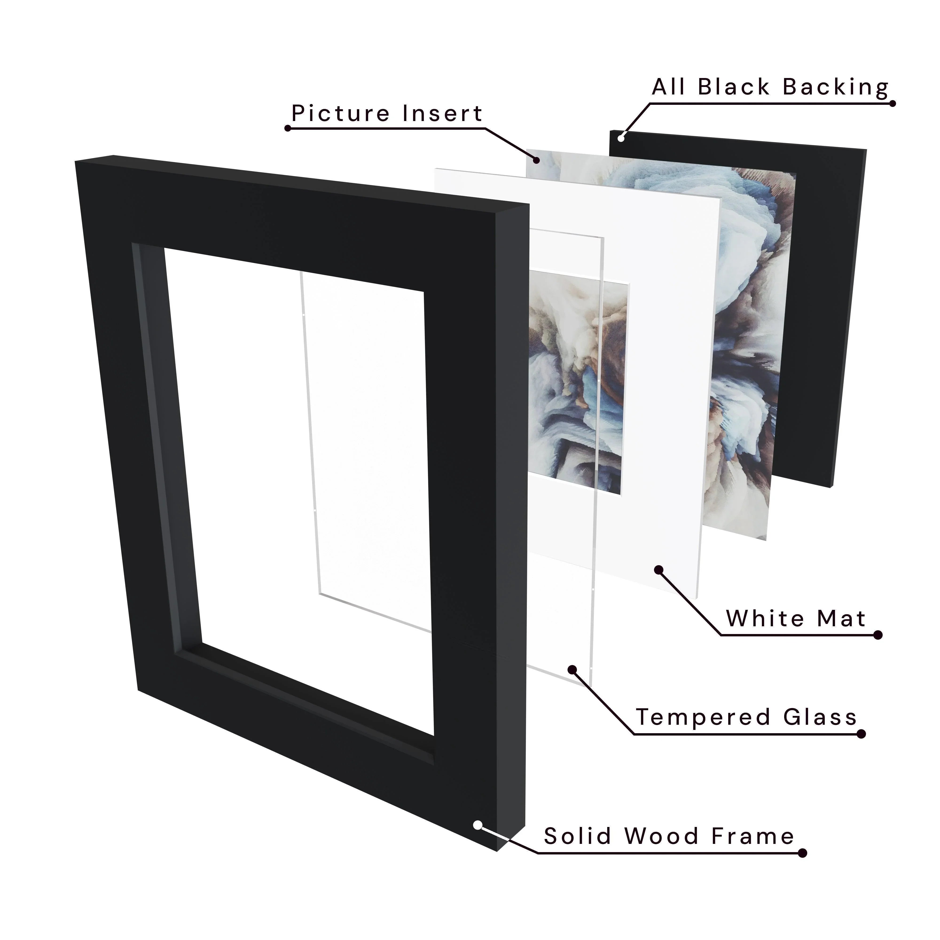 A3 Frame Matted to A4 – Solid Wood Poster Frame with